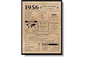 EQUIK PRODUCTS Affiche d’Anniversaire 70 ans | Carte de Voeux Vintage, Année de Naissance 1956 | Cadeau Original Homme et Femme | Décoration Fête