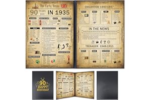 Yclekiqa 90th Birthday Gifts for Women and 90th Birthday Gifts for Men Cards Decorations for Women Vintage Age Year Old Framed Born in 1935 Poster Uk for Grandparents, Husband, Wife, Mom, Dad