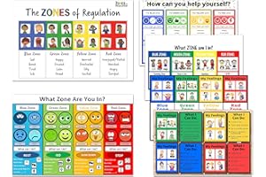 DEVENALSA 6 Zones of Regulation Poster, Feelings Posters, Feelings Chart For Kids, Emotions Poster, Calm Down Corner Poster, Autism Sensory Products, Set of 6 (08×12inch)