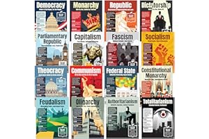 Decorably Klassenzimmer-Dekorationen, Weltgeschichte, 27,9 x 35,6 cm, matt, laminiert, pädagogische US-Geschichte, Klassenzimmer-Dekoration, Sozialstudien-Poster, 16 Stück