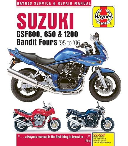 Suzuki GSF650/1250 Bandit & GSX650/1250F 2007 - 2014 (Haynes