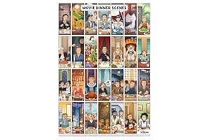 Mr. Troove - Movie Dinner Scenes - Poster 42 x 59,4 cm | Les scènes cultes du cinéma à table !