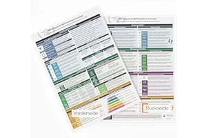 ‎METAFOX metaFox NLP Kompass für Practitioner & Coaches | Zusammenfassung der NLP Practitioner Inhalte | Für Neurolinguistisches Programmieren & NLP Coaching | Dein Begleiter für Ausbildung & Anwendung