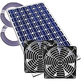 2-Fach Gewächshauslüfter Solarlüfter Plug & Play Lüfter Solar Treibhaus, 12V, komplett