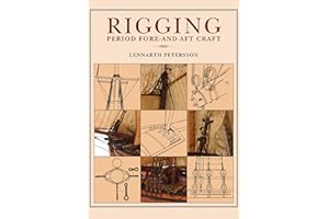 Rigging: Period Fore-And-Aft Craft