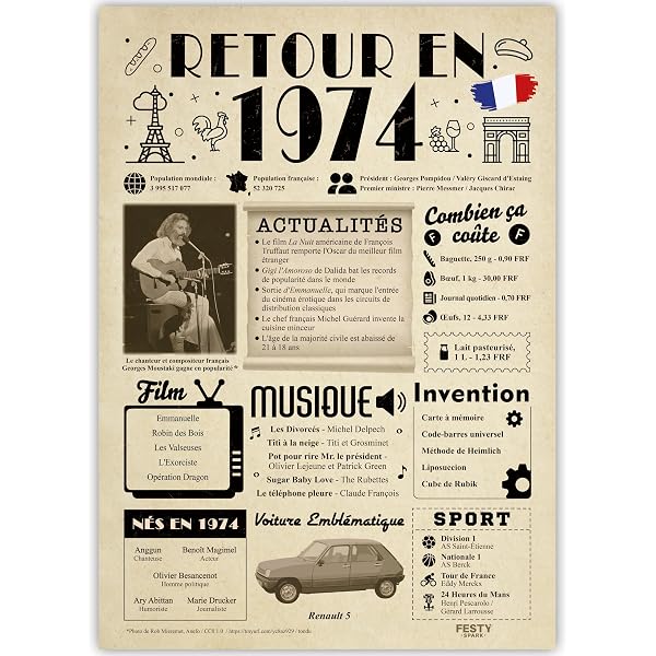 Sweat à Capuche 'Limited Edition 1974' - Cadeau Humour 51 Ans Anniversaire - Coupe Classique, 241g - Pour Homme Et Femme - 7