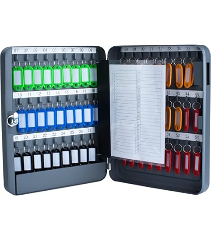 Micel - 13379 - Wall Hanging Key Cabinet For 20 Keys, Grey/Beige, 160 X 200 X 75 Mm