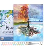 KEYIFA 4 Pack Peinture Numero avec Cadre Adultes, Painting by Numbers Kits Débutants, DIY Vue Sur la Mer Toile Peinture Numero Art Loisirs Créatifs Adultes, Décoration Intérieure Maison 20x20cm