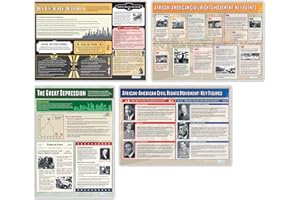 Daydream Education Lot de 4 affiches d’histoire en papier brillant laminé 850 x 594 mm (A1)