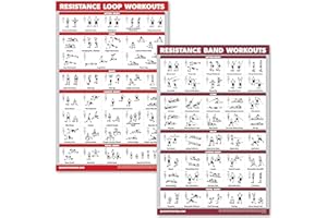 QUICKFIT Widerstandsbänder und Widerstandsschlaufen, Workout-Poster, Set mit 2 laminierten Diagrammen, Widerstandsband-Röhren und Schlaufen, Übungsdiagramme (laminiert, 45,7 x 61 cm), 2 Stück