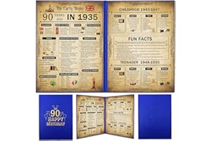 Yclekiqa 90th Birthday Card Decorated Retro Blue Poster Happy Birthday Gifts 21x30cm Custom Years Old Card Gifts For Born In 1935 Uk Man And Women Friends Son Daughter
