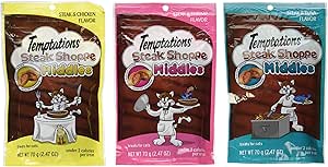 dogmatic headcollars