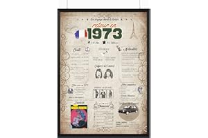 Retour en 1973 Affiche d'anniversaire 50e |Décoration | hommes, femme | Carte - 50 ans