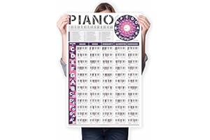 TIMITA Affiche de Accords Piano et Clavier, Compile Les Accords Piano les Plus Utilisés - Accords de Piano Illustrés - Cercle des Quintes - Théorie Musicale, Parfaite Pour les débutants Apprendre la Piano