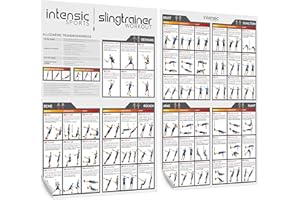 intensic Sports Slingtrainer Workout Übungs-Poster - 2X DIN A1-60 Fitness-Übungen fürs Slingtraining zuhause