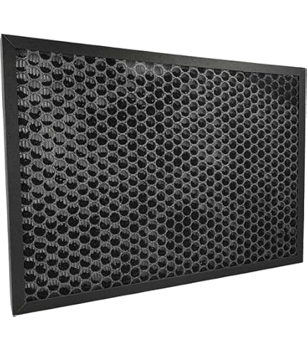 Use Instead of Delonghi ACF-2 5513710021 Filter Set