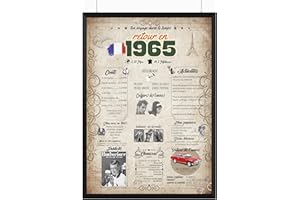 MYDREAMWORK Retour en 1965 Affiche d'anniversaire | Cadeau 60e anniversaire | Idée cadeau anniversaire | | Décoration 60e anniversaire | 60e anniversaire hommes, 60e anniversaire femme | Carte anniversaire 60 ans