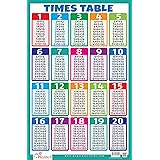 Buy Barah Khadi Chart Hindi Without Pvc Rollers Educational Classroom School Chart Easy To Learn Basic Language Size 70 X 100 Cm Book Online At Low Prices In India Barah Khadi Chart