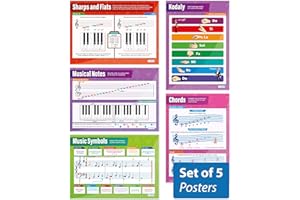 Daydream Education - Juego de 5 carteles musicales | Papel brillante de 850 mm x 594 mm (A1) | Cartas de música para el aula | Cartas educativas de Daydream Education