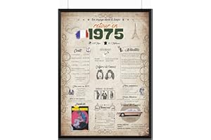 MYDREAMWORK Retour en 1975 Affiche d'anniversaire | Cadeau 50e anniversaire |Décoration 50e anniversaire | Cadeau anniversaire | 50e anniversaire hommes, 50e anniversaire femme | Carte anniversaire - 50 ans