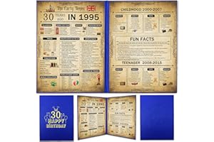 Yclekiqa 30th Birthday Card Decorated Retro Blue Poster Happy Birthday Gifts 21x30cm Custom Years Old Card Gifts For Born In 1995 Uk Man And Women Friends Son Daughter