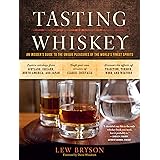 Tasting Whiskey