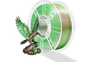 iBOSS PLA PLUS 3D-skrivarfilament, PLA+ filament 1,75 mm tvåfärgat silkesfilament, glimmande samextruderat 3D-skrivfilament 1