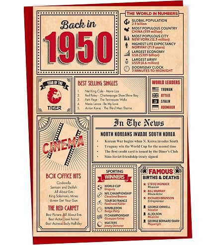 Happy 75th Birthday Card For Grandad, 1950 Birth Year Facts, Blue Greeting Card