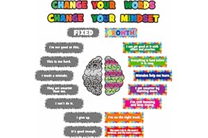 Gethelud 24-teiliges Wachstumsmindset-Poster, löschbare Pinnwand, Dekoration, inspirierende, positive Spruch-Akzente, Set für Klassenzimmer, Zuhause, Schule als Wand- oder Tafeldekoration