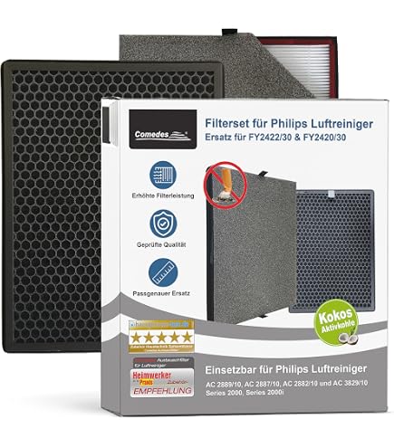 Vhbw 2er Set Luftfilter Kompatibel Mit Comedes Lavaero 240 – Kombifilter Vorfilter + HEPA + Aktivkohle + TiO2, 34,5x28,5x4,3 Cm, Ersatz Für PT94068