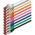 0,5m - 10 couleurs - 10 pièces - CAT6 Câble Ethernet Set - Câble Réseau RJ45 10/100 / 1000 Mo/s câble de Patch LAN Câble |CAT
