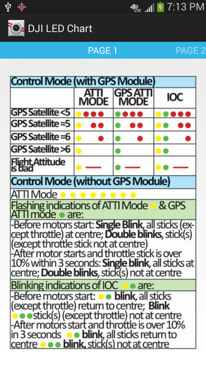 DJI Phantom LED Chart Amazon.de Apps für Android