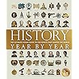 History Year by Year: The ultimate visual guide to the events that shaped the world