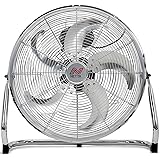 Amazon Basics Oscillating Digital Dual 3 Blade Standing Pedestal Fan With Remote Control Amazon Co Uk Home Kitchen