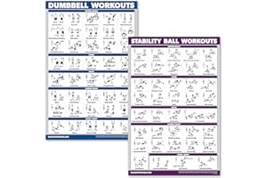 PALACE LEARNING QuickFit - Juego de póster de Mancuernas y Pelota de Ejercicio – Juego de 2 Tablas laminadas – Rutina de Ejercicios de Mancuernas y Estabilidad/Entrenamiento de Pelota de Yoga