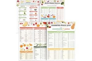Vinca Blue 2pcs Diabetes Food Chart & Meal Planner - Laminated 8.5" x 11.5" Diabetic Food List Planner with Serving Size, Carbs, Calories - Glycemic Index Chart