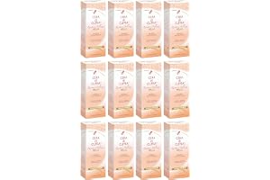 Set 12 CUPRA Gräddrör Rosa Torrskinn 75 ml Ansiktsvård