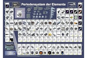 Planet Poster Editions Periodensystem der Elemente,Klassenzimmer