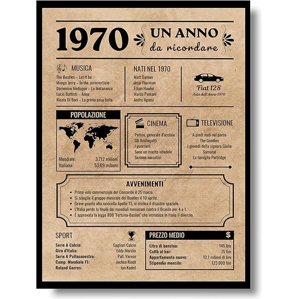 Decorazioni Compleanno 55 Anni - Mamma E Bambini - Foto 2