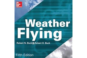 Weather Flying
