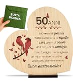 Biglietto Pop-Up 65° Compleanno Con Torta E Palloncini - Per Donne, Uomini, Nonni, Amici