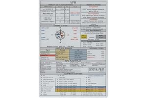 CRYSTAL PILOT CAA/EASA VFR and IFR Placard for UK and European Flight Rules (Large Size, 5.8 x 8.3 in)