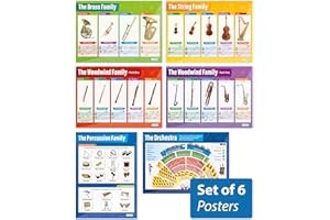 Daydream Education - Juego de 6 carteles musicales | Papel laminado brillante de 850 mm x 594 mm (A1) | Cartas de música para el aula | Cartas educativas