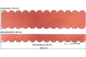 Martinshof Rothenburg Diakoniewerk Mini Dachschindeln Rund (41 mm) - Set - Rot 23.402 Dachschindel, Insektenhotel Vogelhäuser