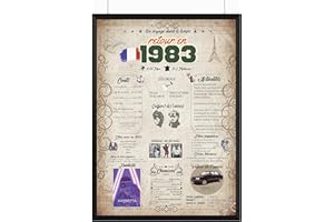 Retour en 1983 Affiche d'anniversaire 40e Idée cadeau hommes, femme