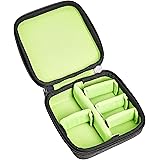 Amazon Basics – Etui aus Ethylenvinylacetat (EVA) für Kamerazubehör, Gr. M, 17 cm, Aschgrau
