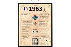 NALKEEZ Affiche Cadeau Anniversaire 60 Ans, Idée Cadeaux Homme Femme, Décorartion Fête Anniversaire, Poster Original Vintage, Grande Carte Xxl Humour, Retour En 1963.