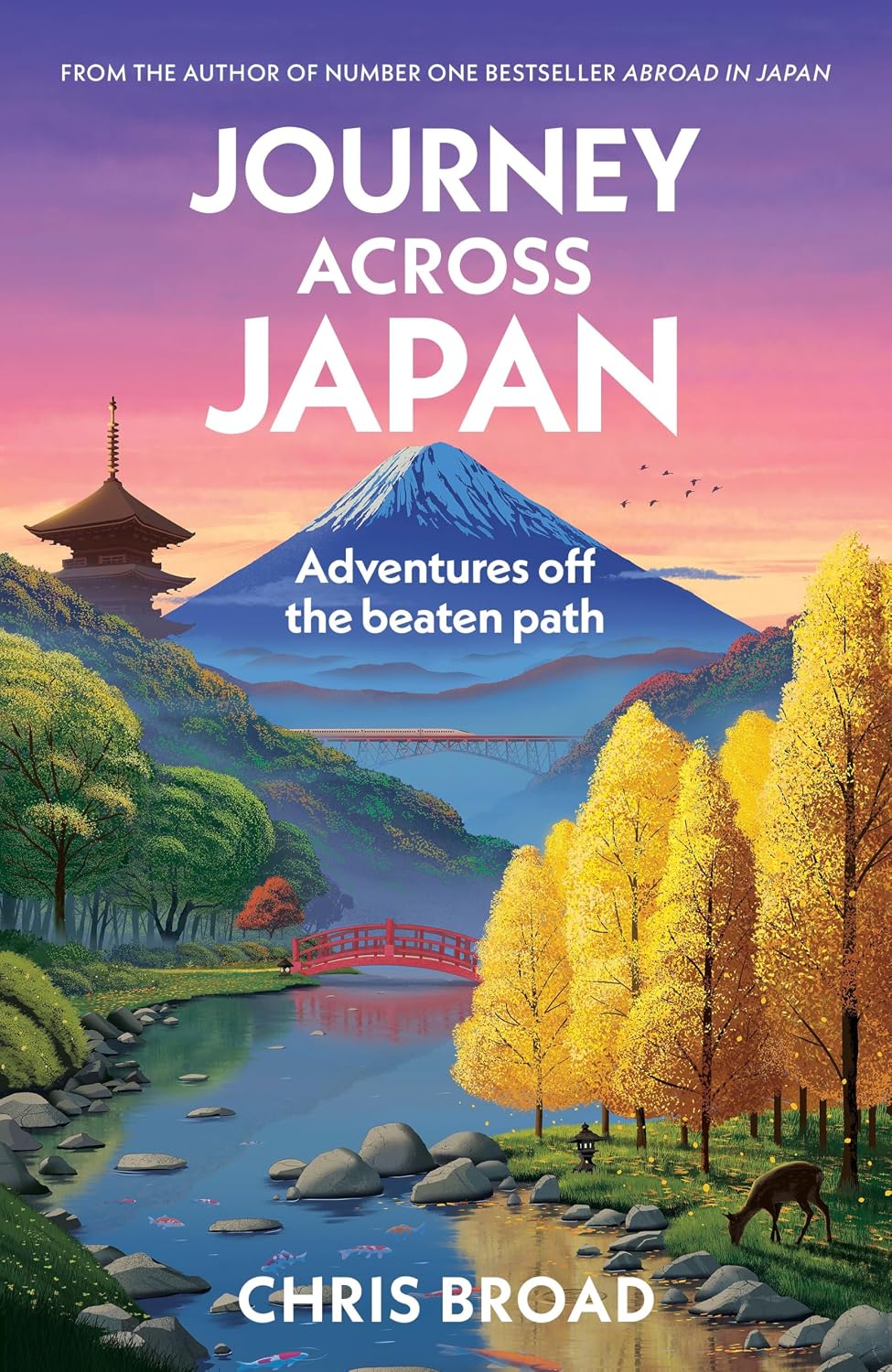 Test Complet & Analyse de Fiabilité : Journey Across Japan Adventures off the beate