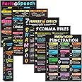 Decorably 5 English Posters for High School Classroom Decorations, Parts of Speech Posters for Classroom, Parts of Speech Posters for Elementary, English Classroom Posters, ELA Classroom Posters