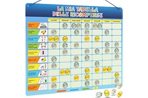 LIKARTO® Tabella delle ricompense per bambini - incl. 280 magneti - Sistema di ricompense per bambini, agenda dei compiti Montessori, indipendenza ludica, tabella magnetica, tabellone dei premi